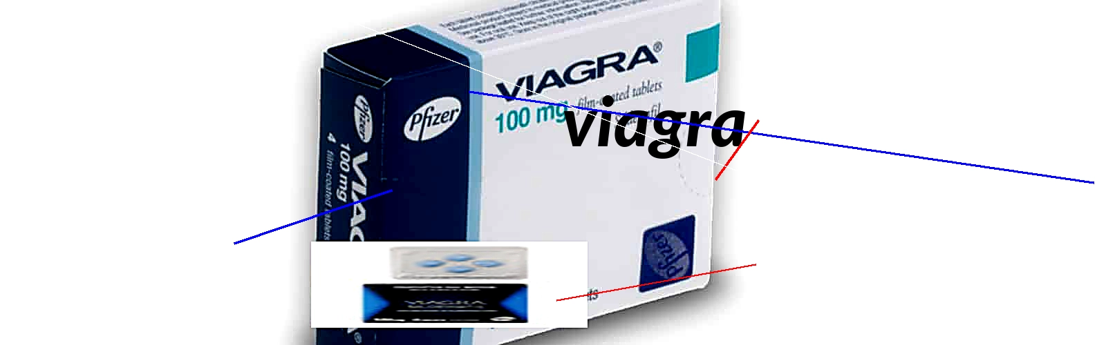 Pourquoi le viagra est si cher